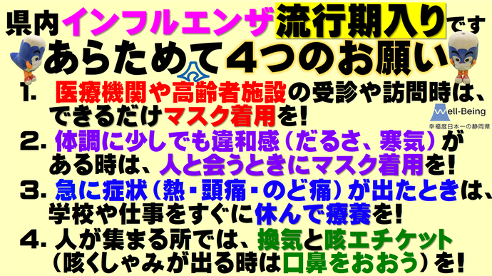 インフルエンザ流行による注意喚起