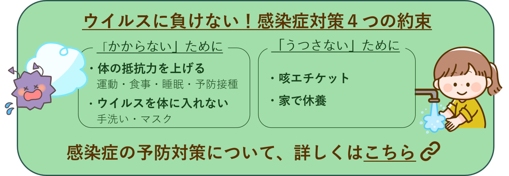 コロナ・インフル感染状況