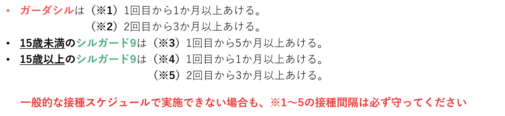 男子HPVの不規則接種について