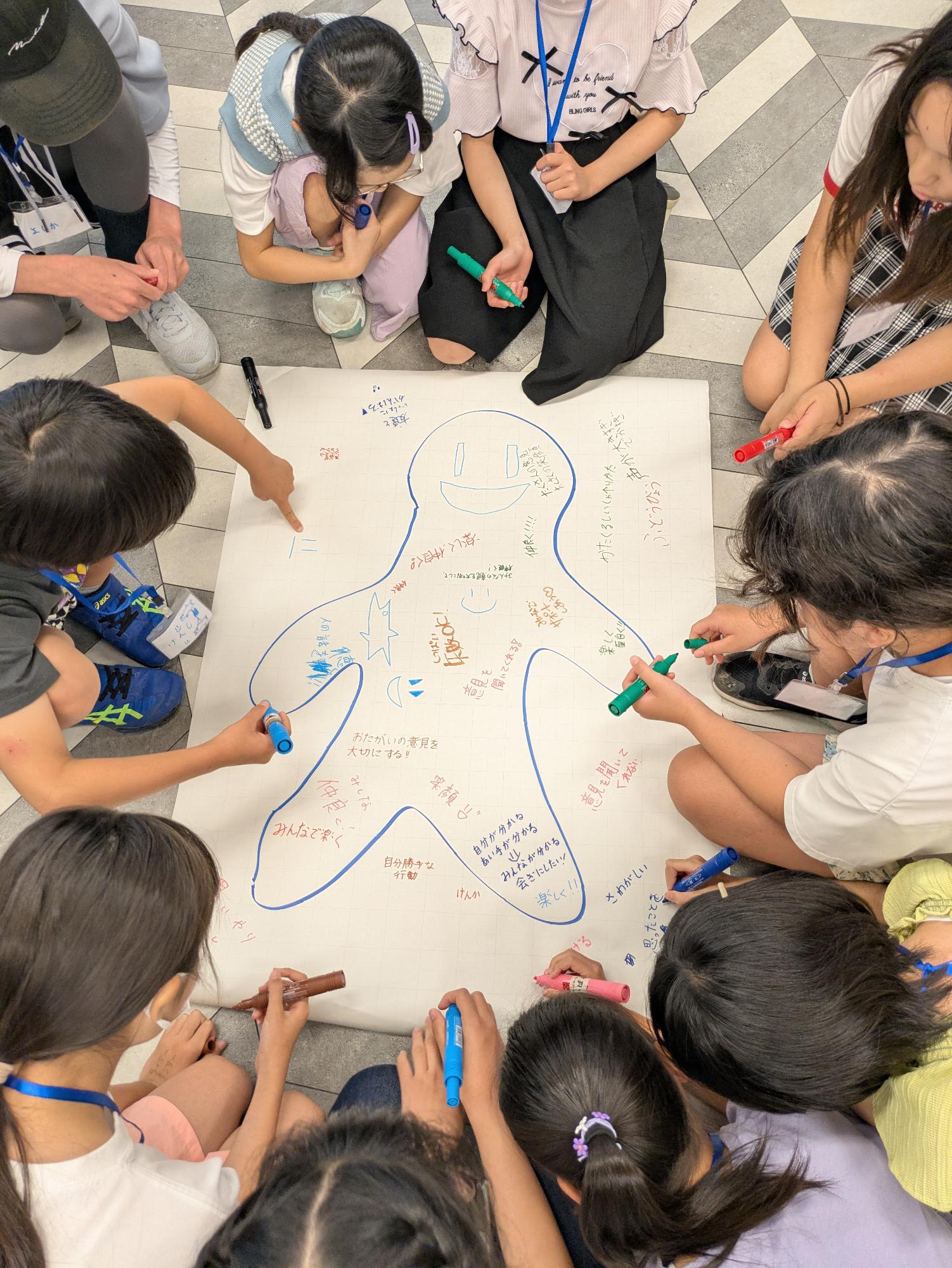 r7kodomowakamonokaigisyasin3