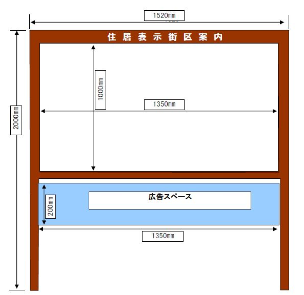 （イラスト）案内板イメージ図