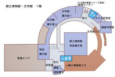 (イラスト)郷土博物館文学館1階