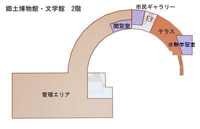 郷土博物館・文学館2階地図画像