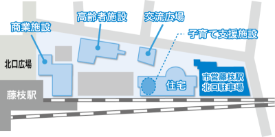 藤枝市営藤枝駅北口駐車場地図