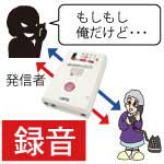 自動通話録音機能