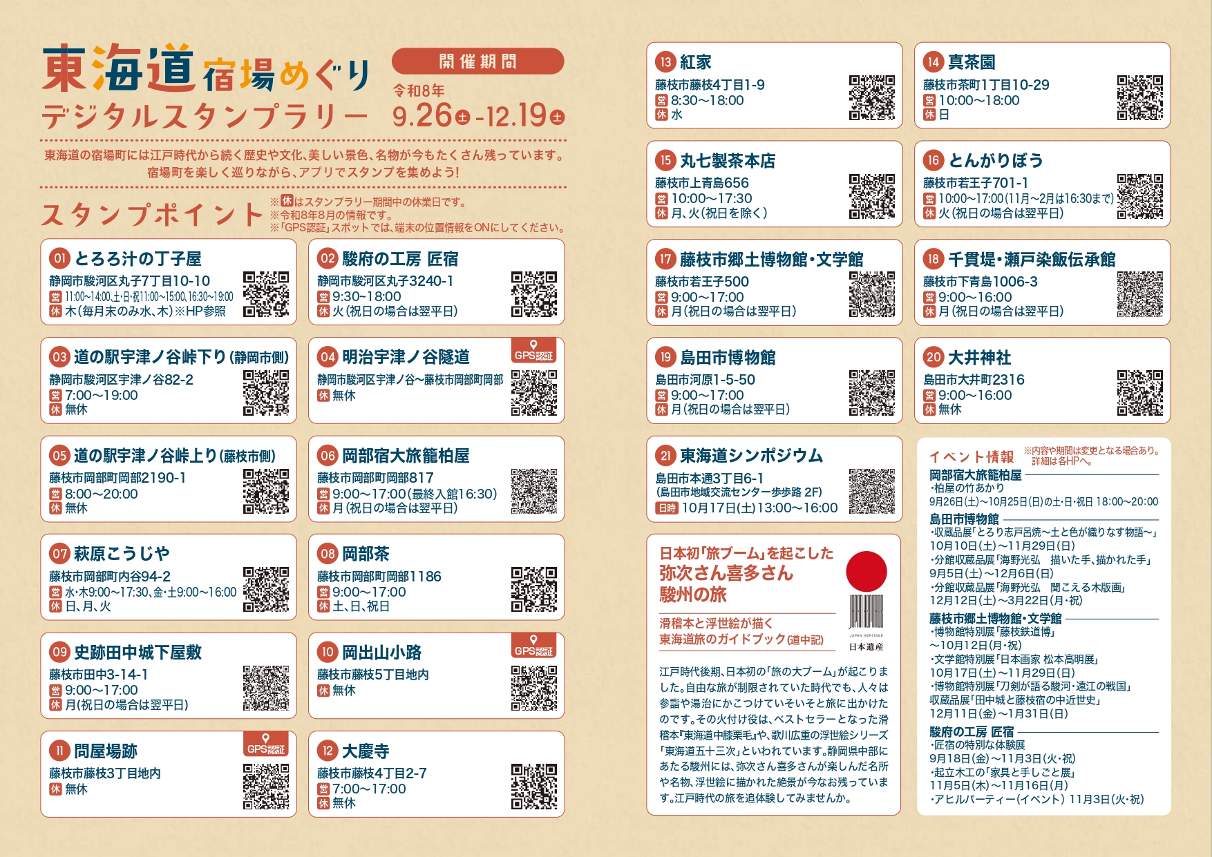 東海道宿場めぐりスタンプラリーチラシ中面