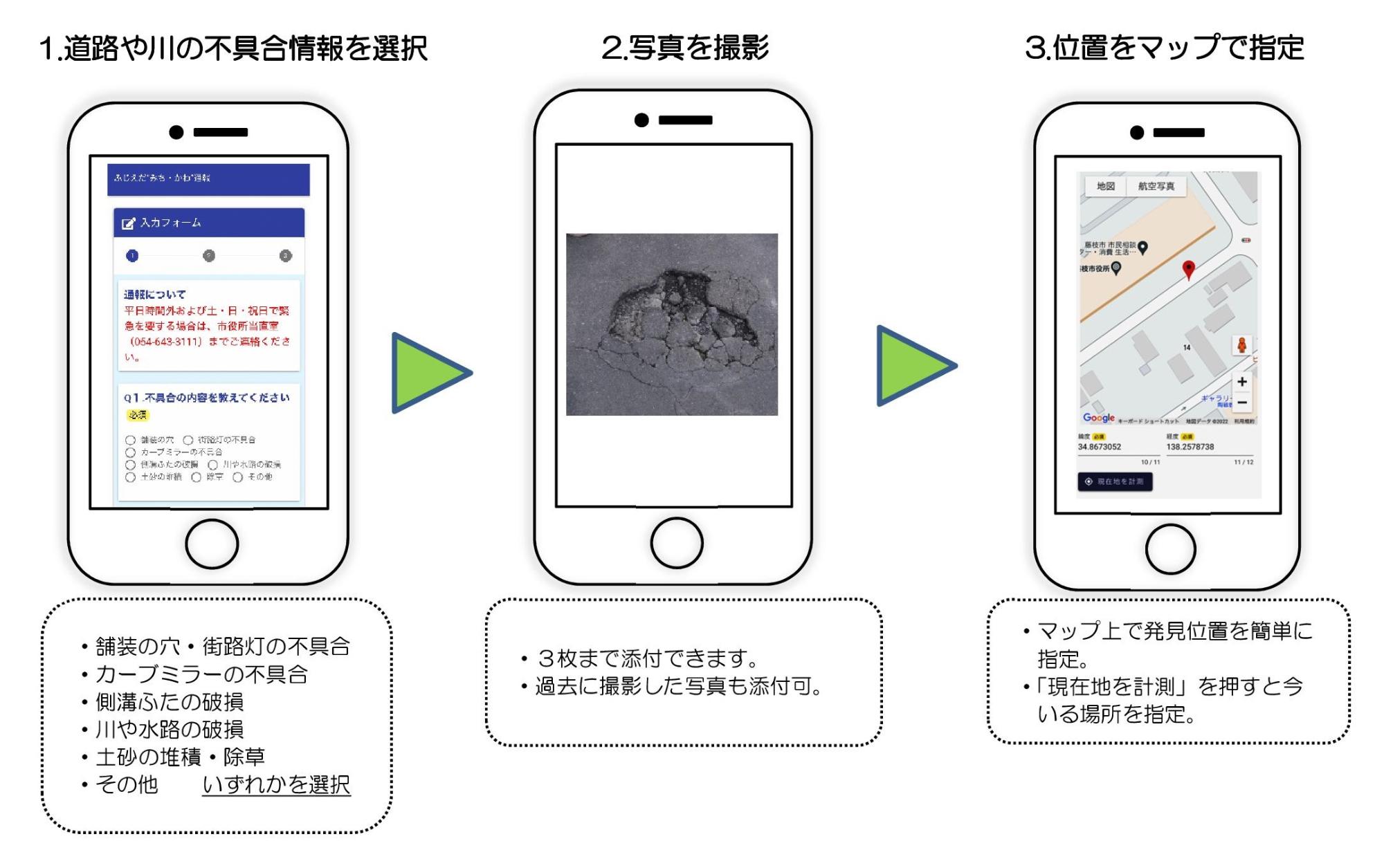 通報システム13