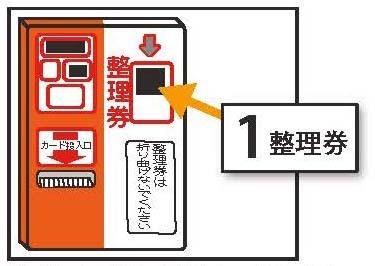 （イラスト）支払いの仕方1