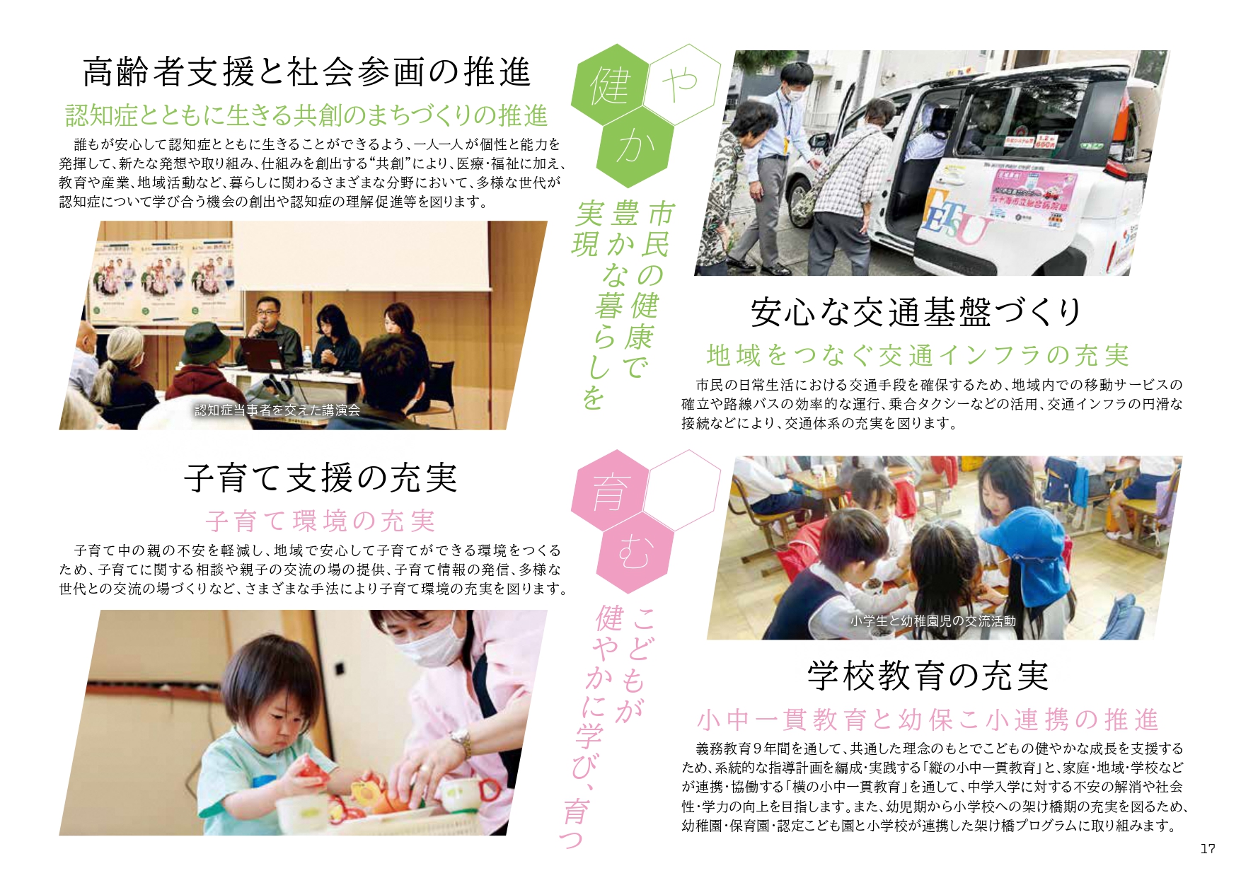 第6次藤枝市総合計画（後期計画）（2）