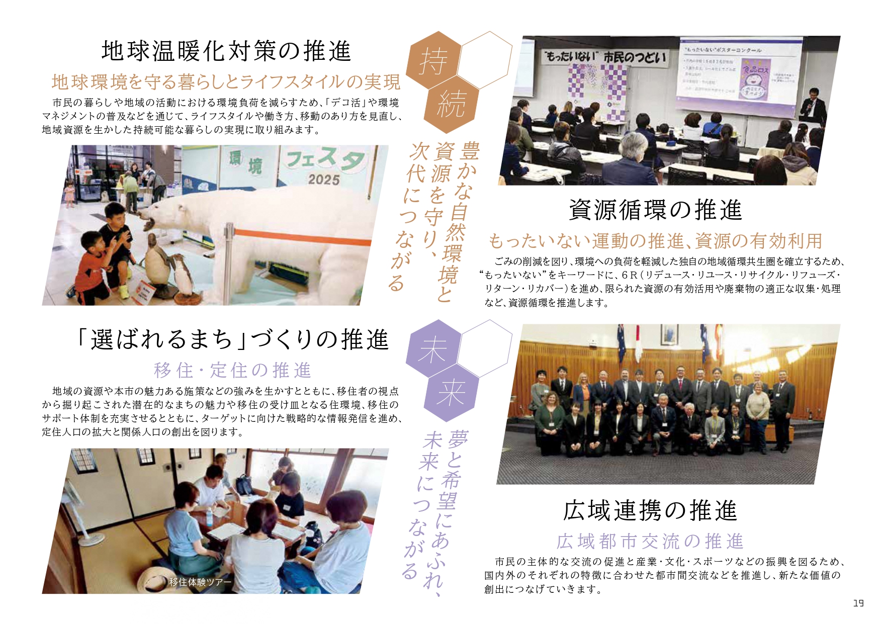 第6次藤枝市総合計画（後期計画）（4）