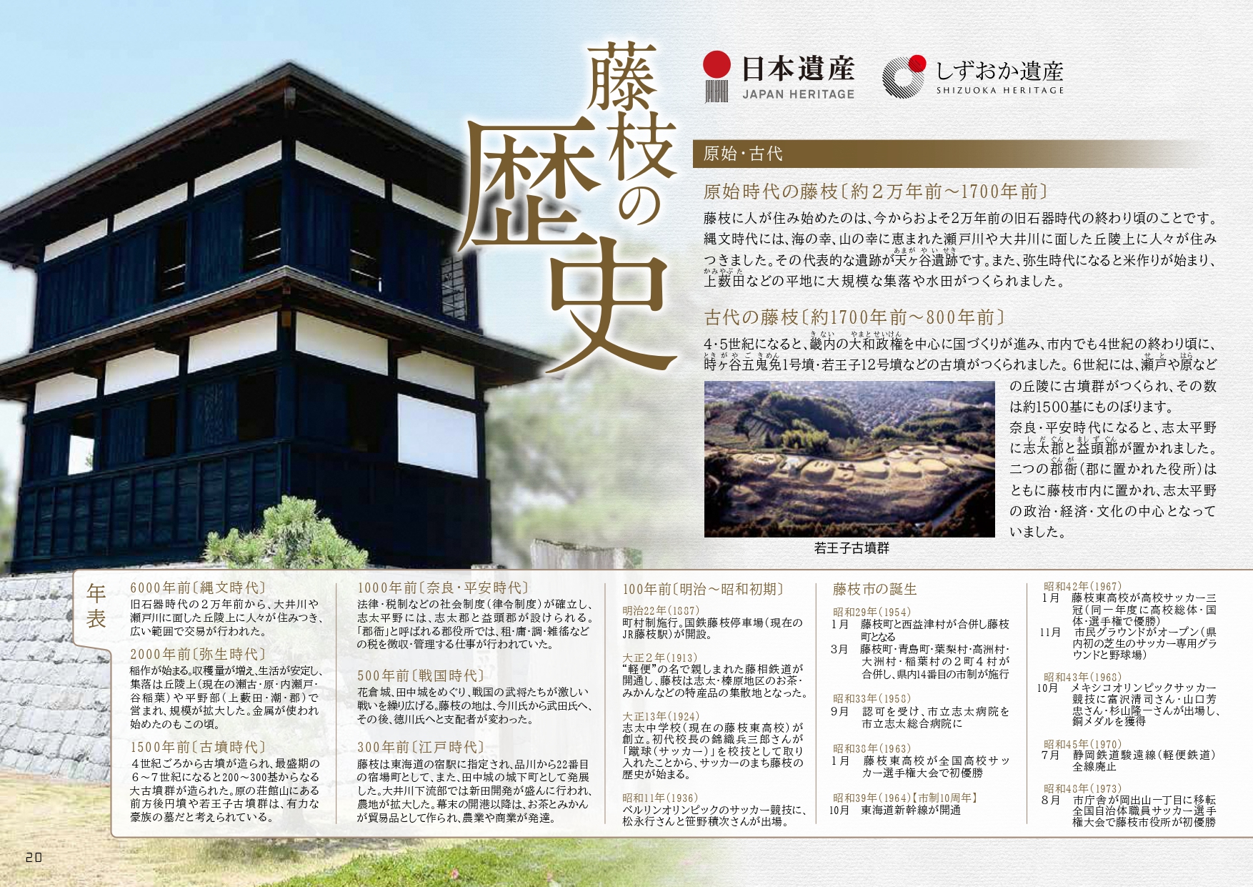 藤枝の歴史（1）