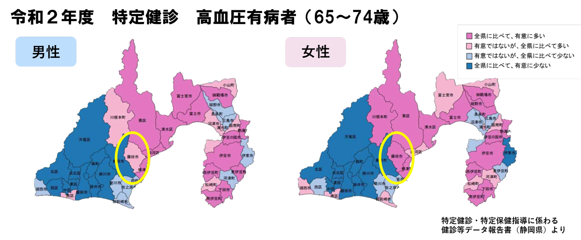 令和2年度　特定健診　高血圧有病者