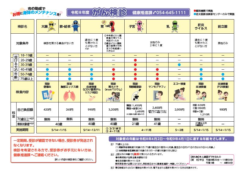 令和８年度藤枝市がん検診について