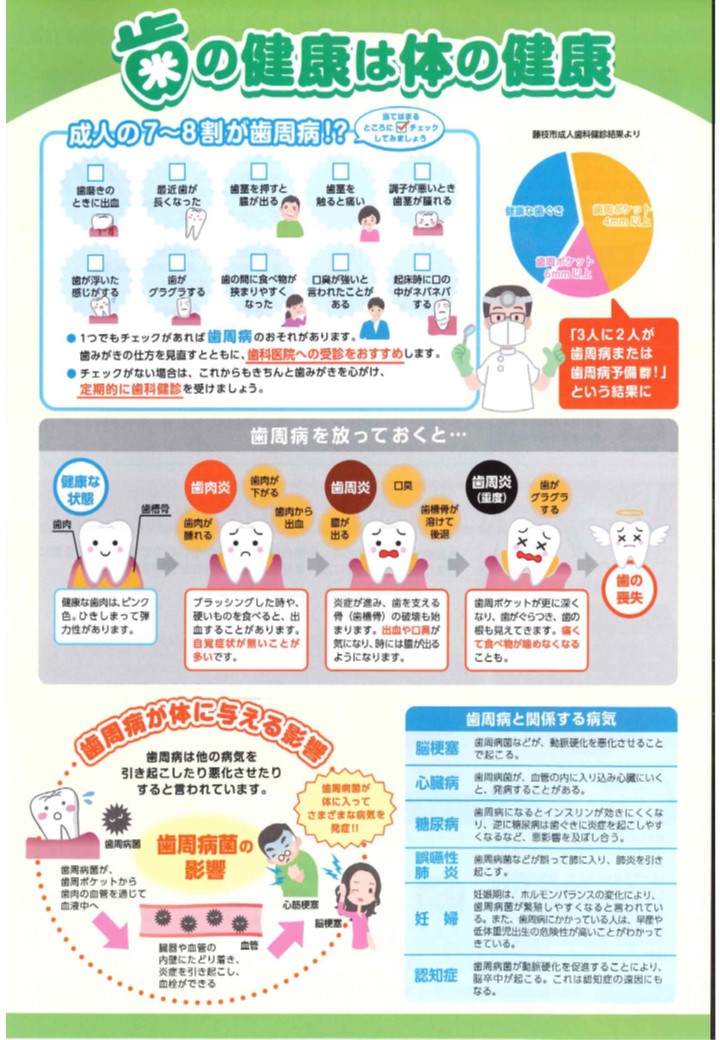 歯の健康は体の健康1