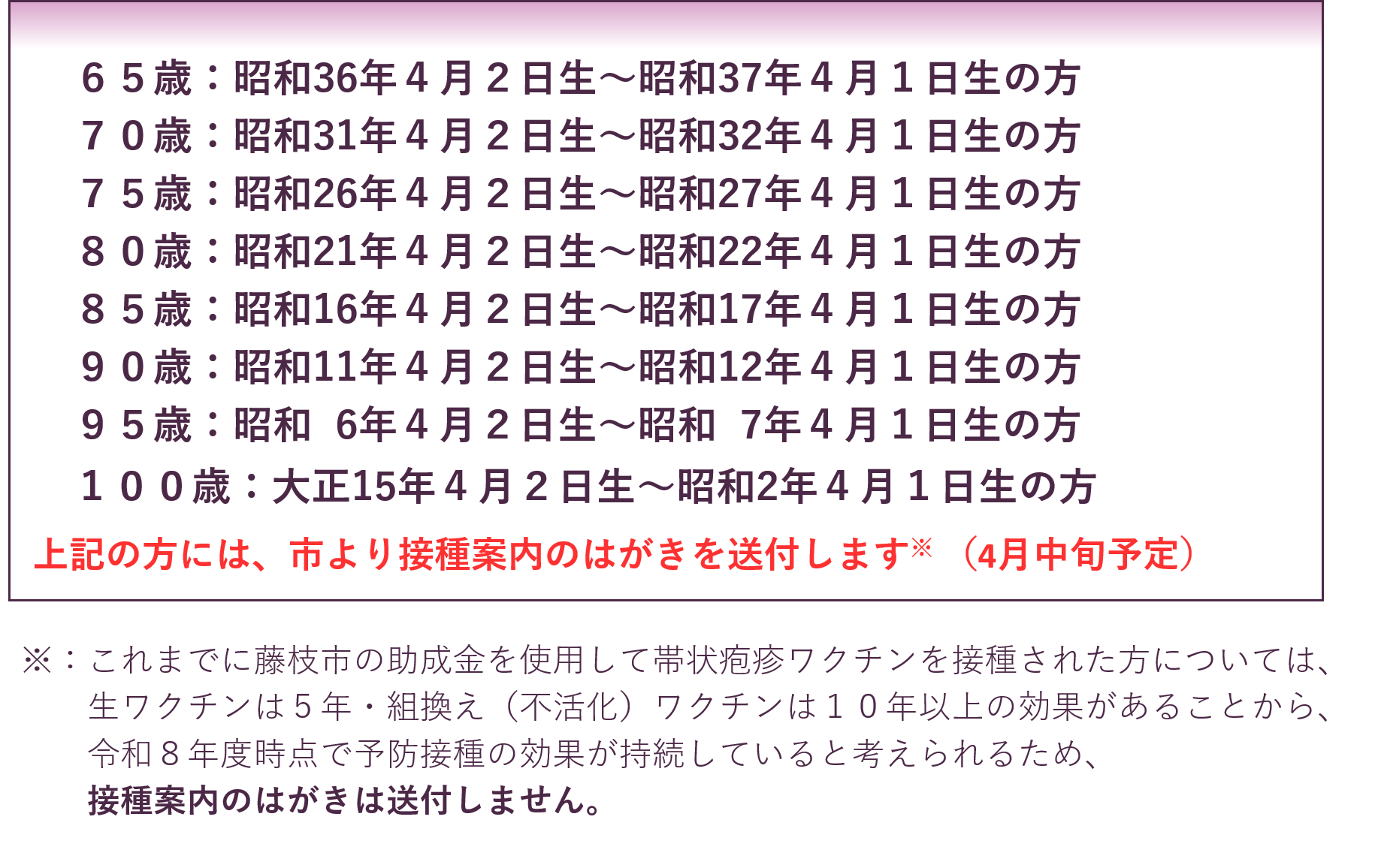 令和８年度　帯状疱疹定期接種　対象年齢一覧