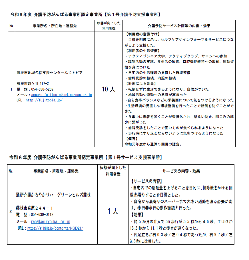 令和6年度認定事業所
