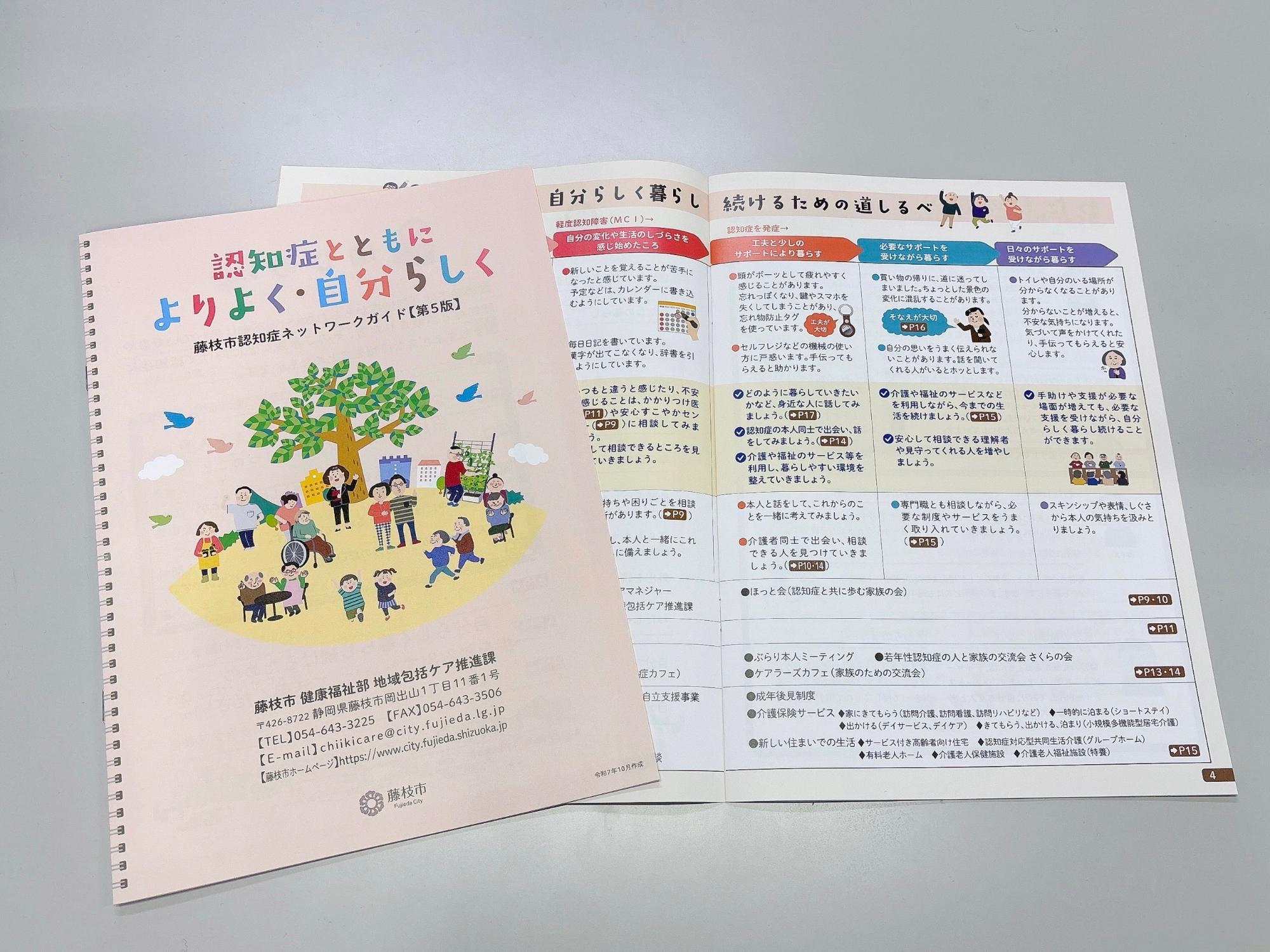 認知症支援ネットワークガイド画像