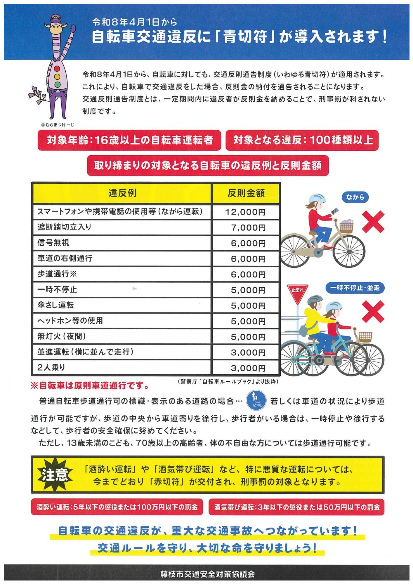 自転車に対する交通反則通告制度