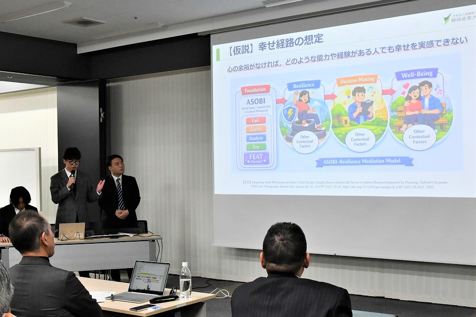 静岡産業大学 経営学部 都市ウェルビーイング政策研究室