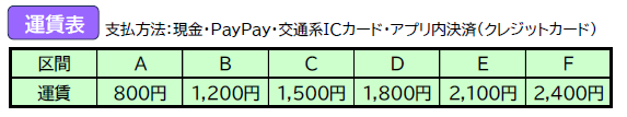【広】運賃表
