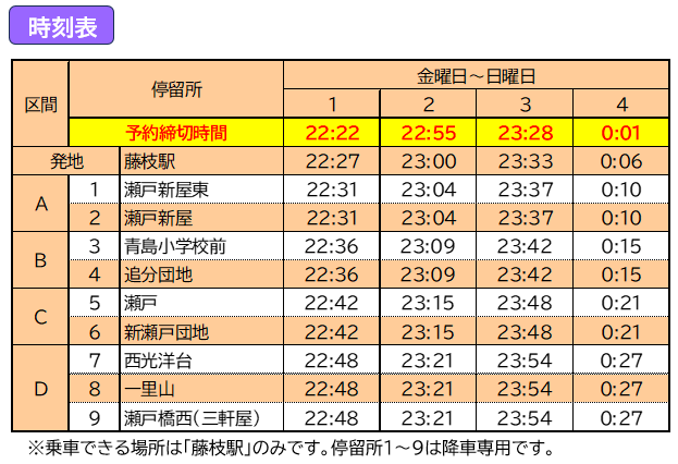 【光】時刻表