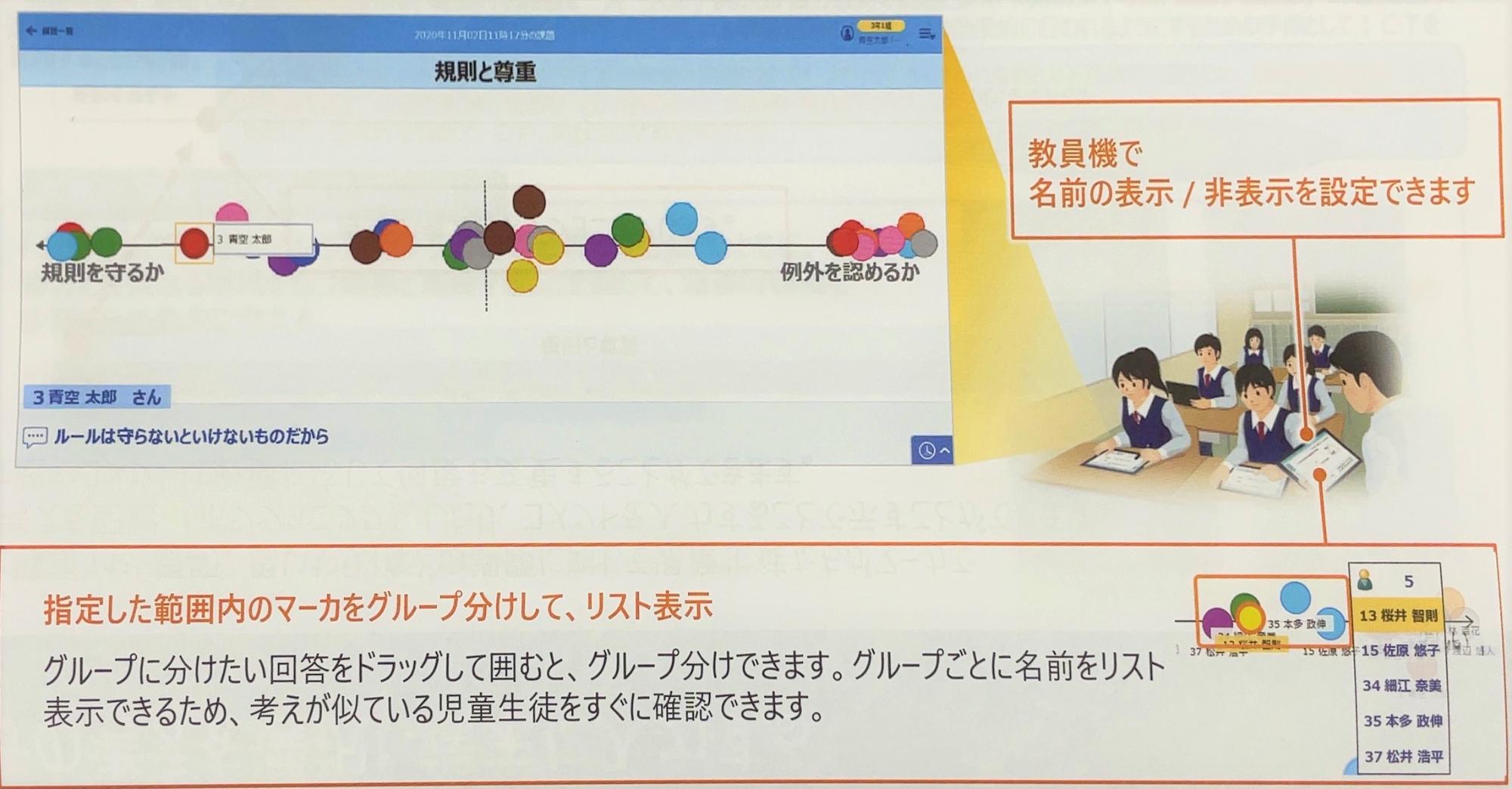 ポジショニングイメージ図