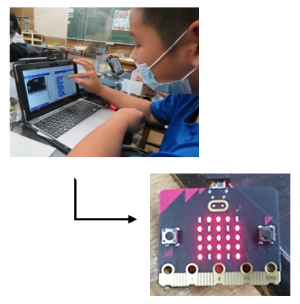 microbit