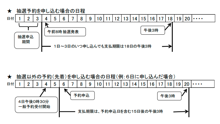 日程画像