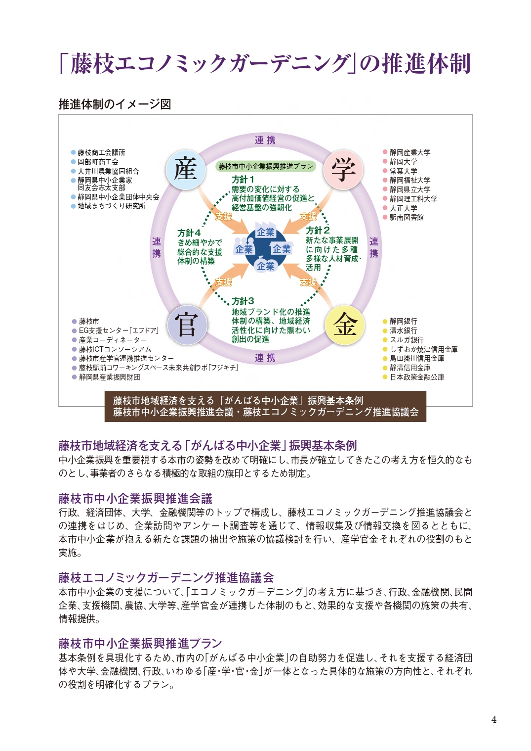 「藤枝エコノミックガーデニング」の推進体制