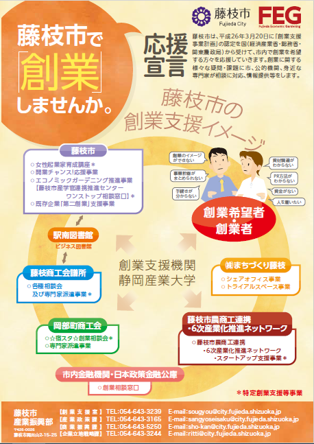 創業支援事業計画